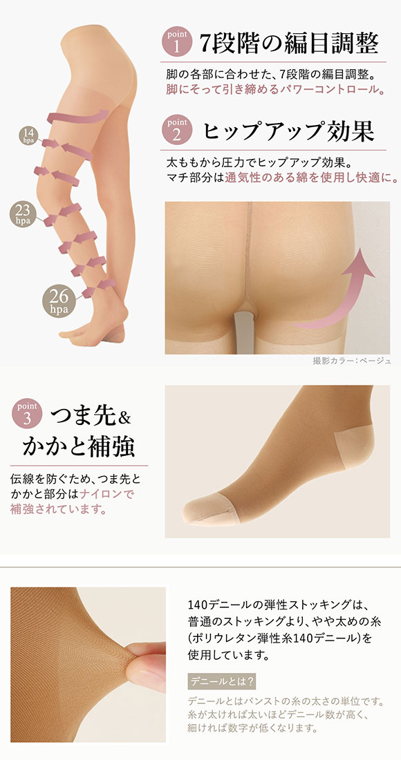 Qoo10] シロハト 【一部カラー特別価格】弾性ストッキング